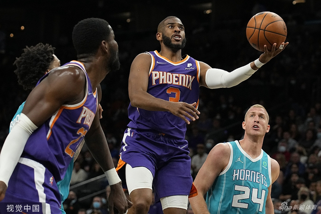 空位投篮回 空位投篮回