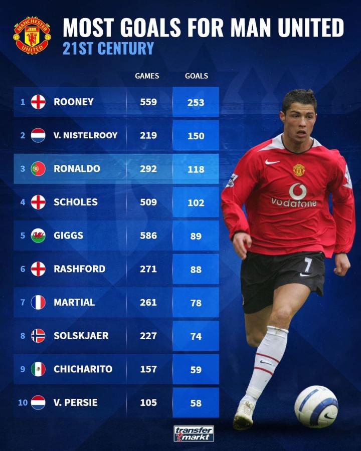 不少中超球 不少中超球